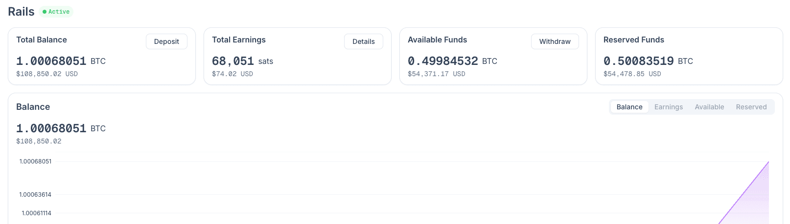 Rails Dashboard